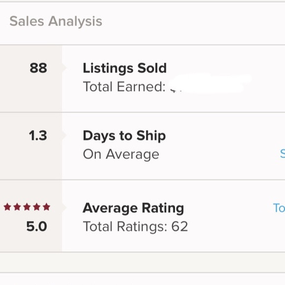 Meet your Posher - Picture 2 of 3